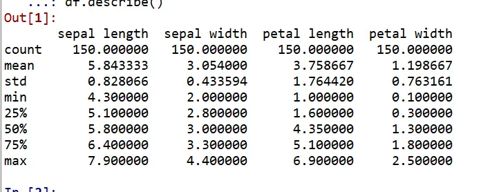 Complete Pandas Tutorial from Start to End - Chapter 2